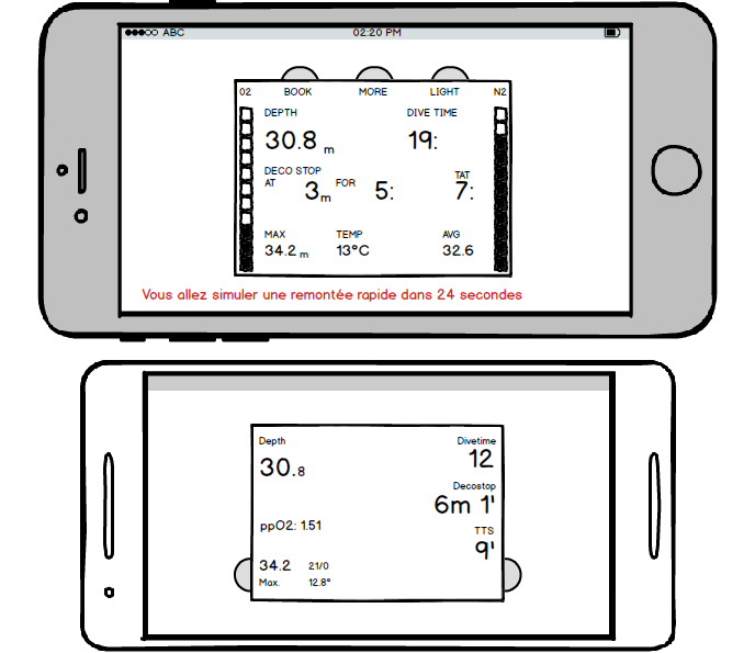 OpenDeco pour mobile. Chaque élève à “son ordinateur”, tous connectés les uns aux autres.